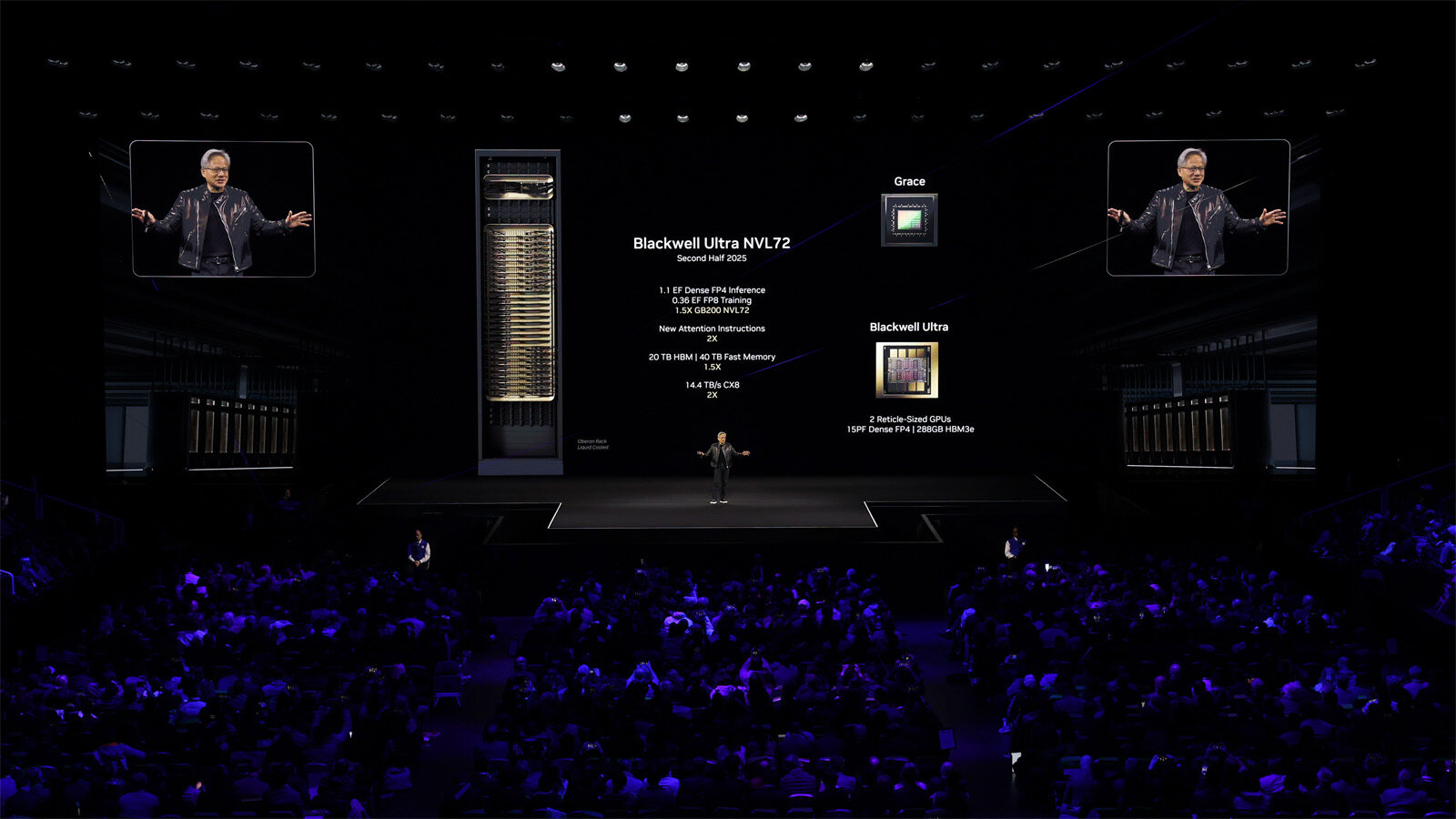 GTC2025