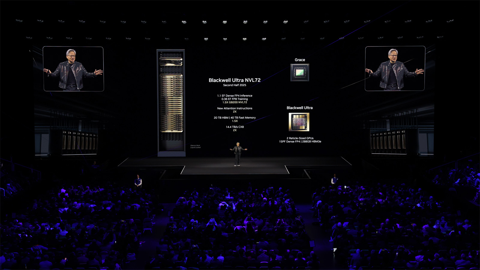 GTC2025